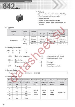 842A-1C-S-12VDC datasheet  